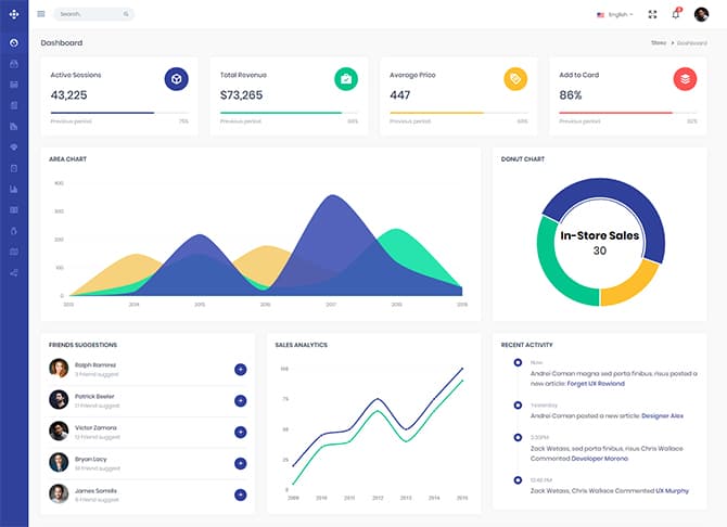 Dashboard 12