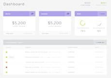 Dashboard 13