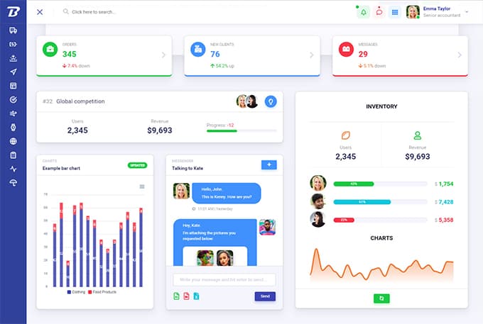 Dashboard 14